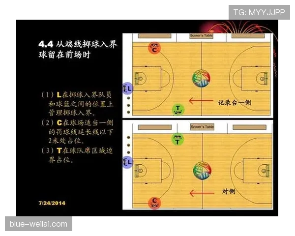 全面解析篮球发球规则中掷球入界违例情形与合法操作的要求