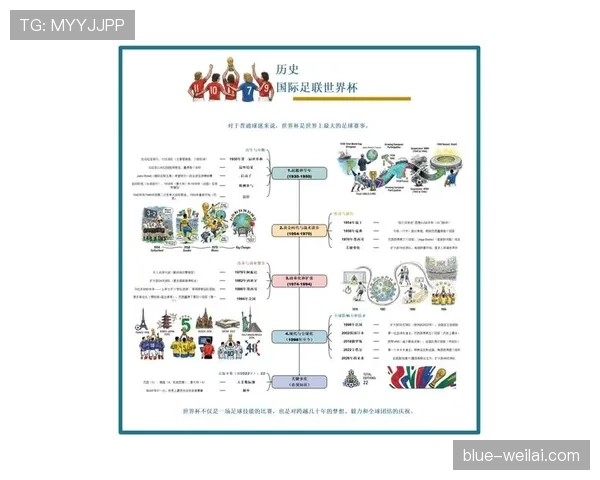 2026世界杯赛制改革为何引发广泛讨论